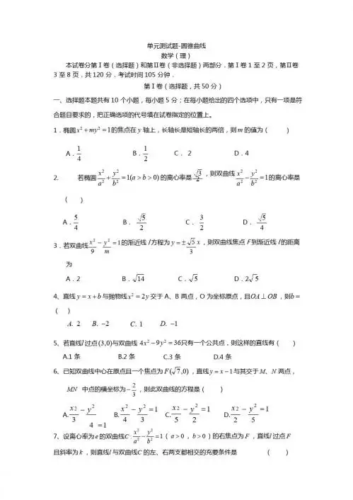 单元测试题-圆锥曲线
