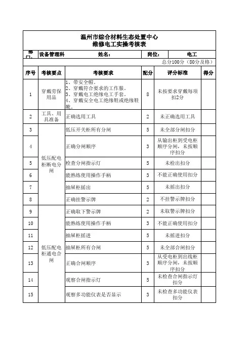 电工实操考核评分表