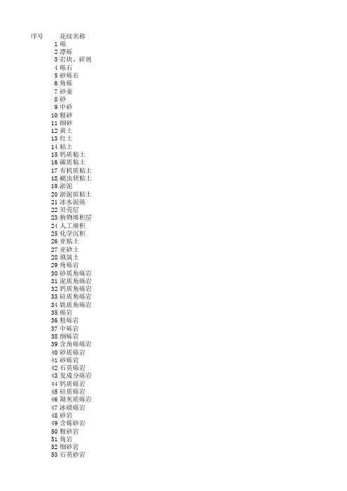 岩性名称序号对应表