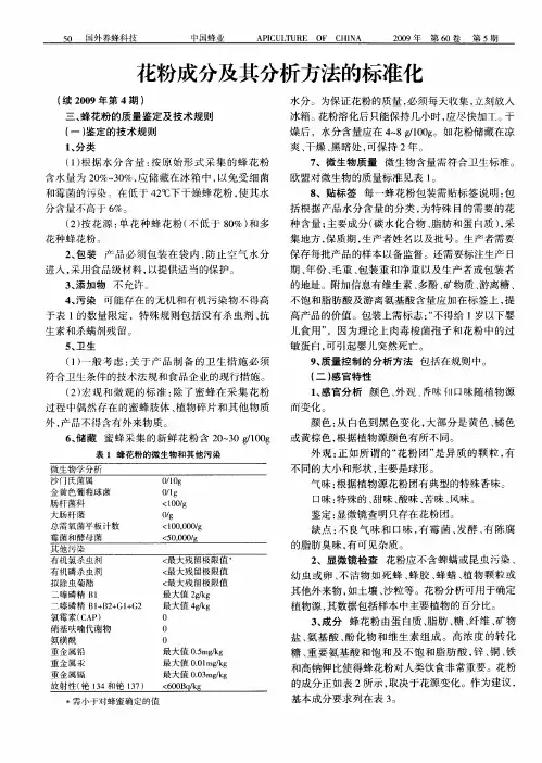 花粉成分及其分析方法的标准化