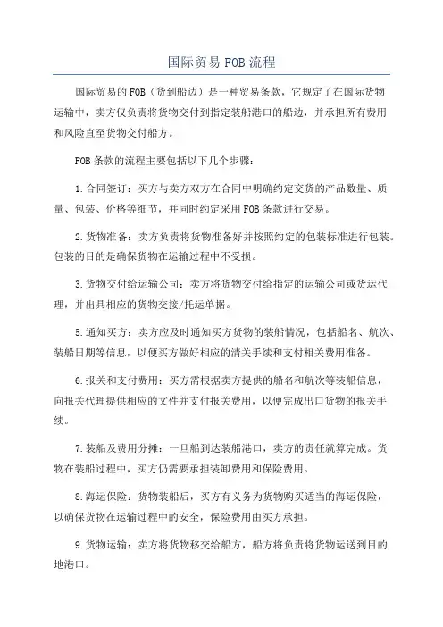 国际贸易FOB流程