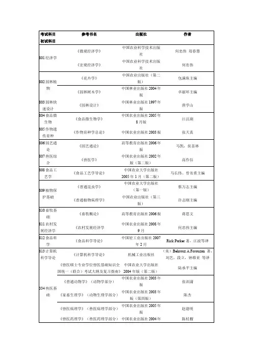 北京农学院书目