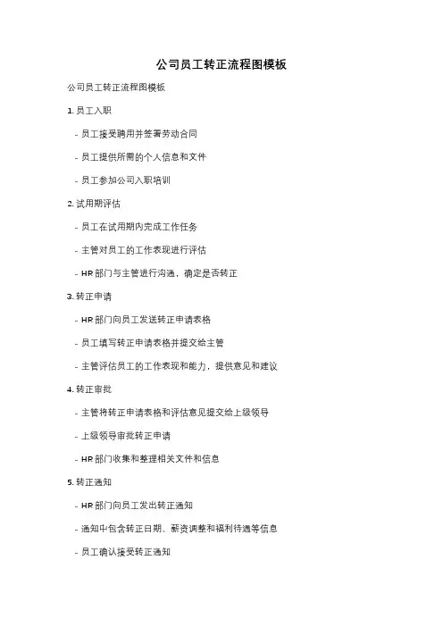 公司员工转正流程图模板