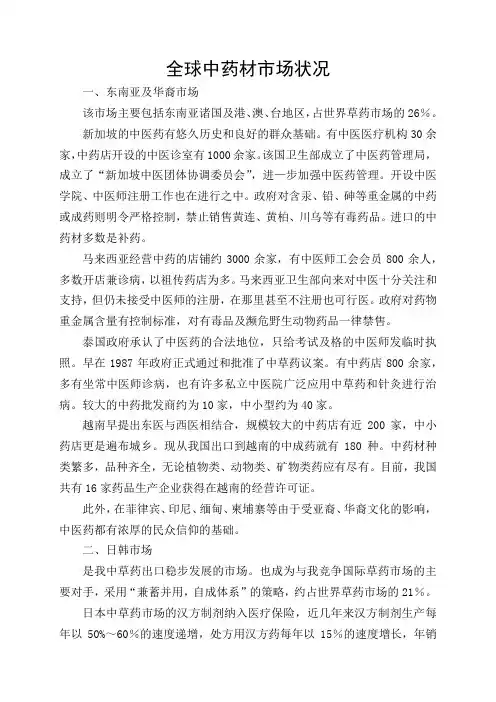 全球中药材市场状况