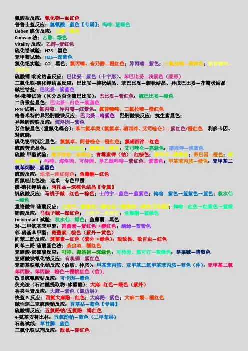 法医毒物分析有色反应