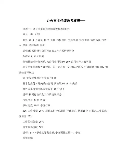 办公室主任绩效考核表--