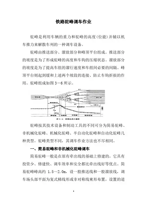 铁路驼峰调车作业