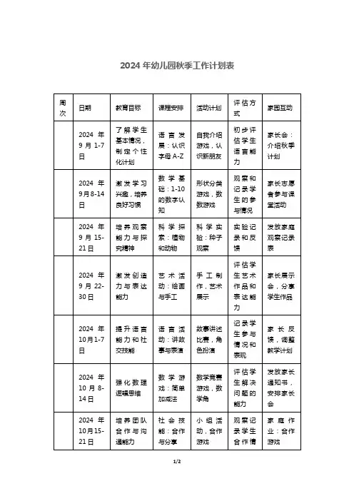 2024年幼儿园秋季工作计划表