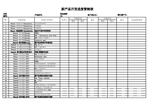 新产品开发进度管制表 样板