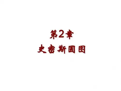 射频电路理论与设计第2章史密斯圆图