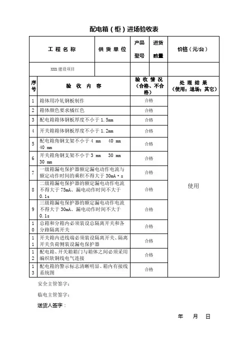 配电箱进场验收表