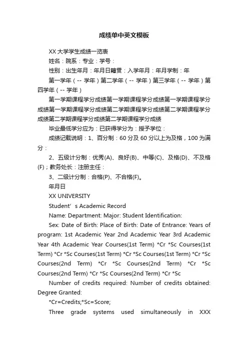 成绩单中英文模板