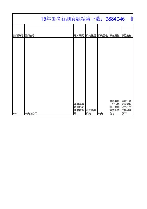 2014年国家公务员考试职位表(河北岗位)