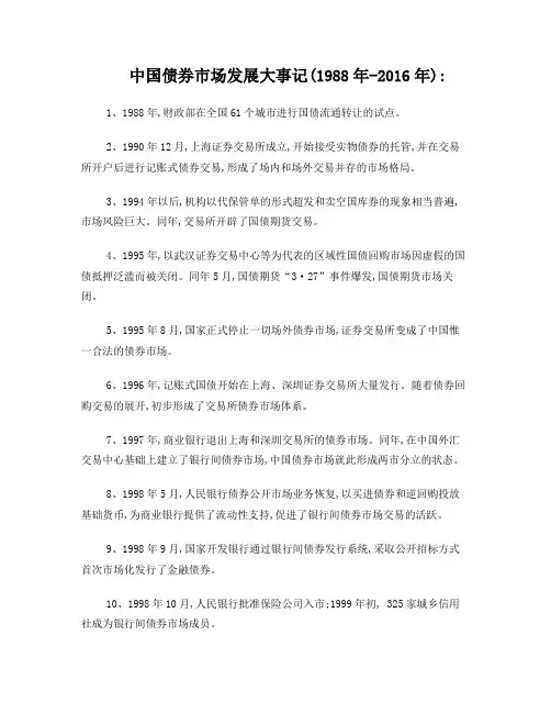债券市场大事记