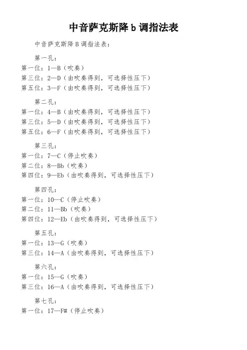 中音萨克斯降b调指法表