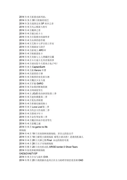 2014年4月新番动画列表