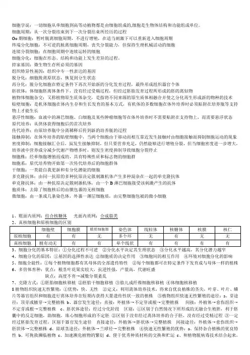 生物专业细胞工程重点总结