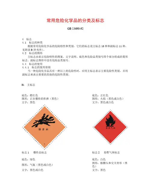 常用危险化学品警示标志