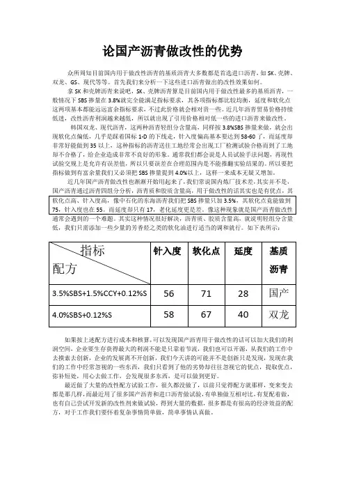 国产沥青做改性优势