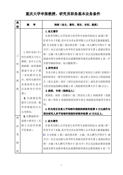 重庆大学申报教授,研究员职务基本业务条件