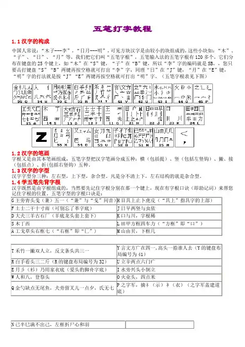 初学者五笔打字教程