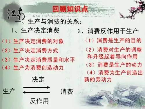 第二框 我国的基本经济制度(黄丽娟)