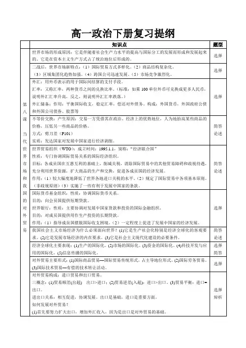 高一政治教案-高一政治下册复习提纲 精品