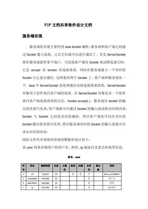 P2P文档共享软件设计文档
