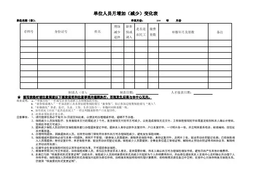 保险增加(减少)变化表