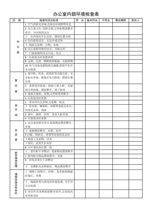 「办公室内部环境检查表」
