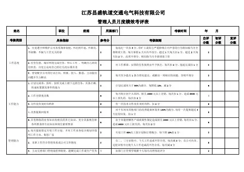 管理人员绩效考核表执行版