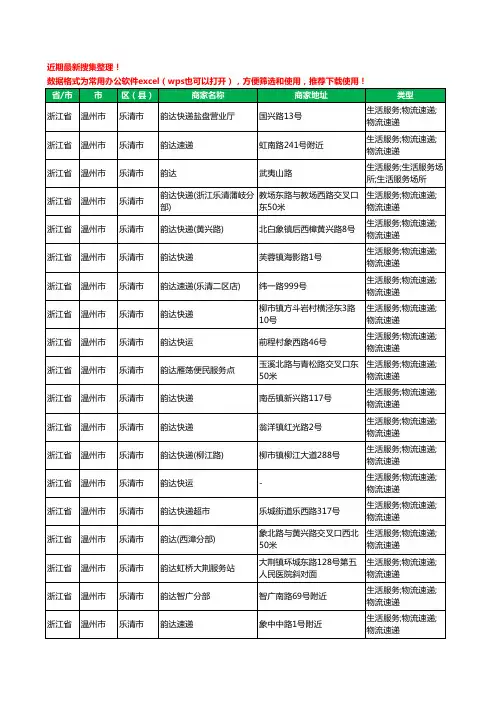 2020新版浙江省温州市乐清市韵达快递工商企业公司商家名录名单黄页联系方式大全25家