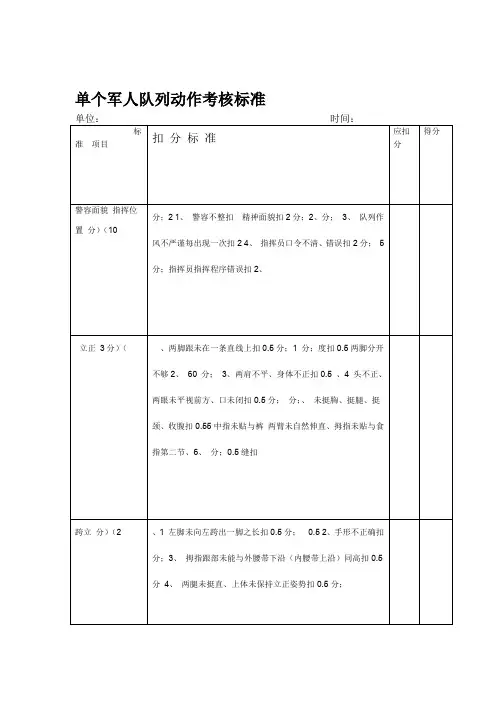 单个军人徒手队列动作考核标准讲解