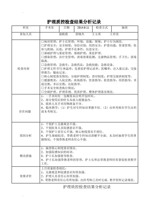 护理质控检查结果分析记录