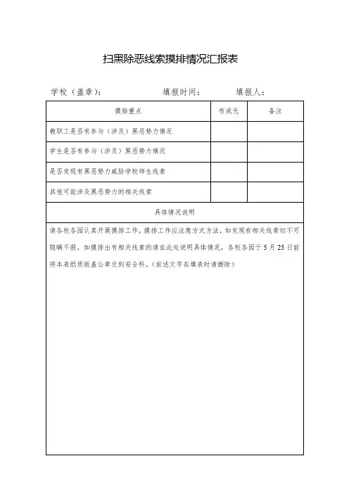 扫黑除恶线索摸排情况汇报表