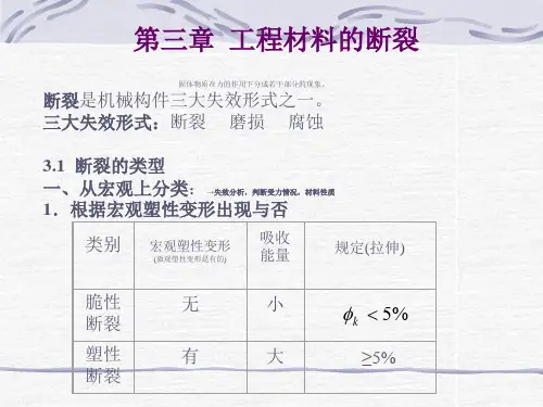材料断裂课件 第三章  工程材料的断裂