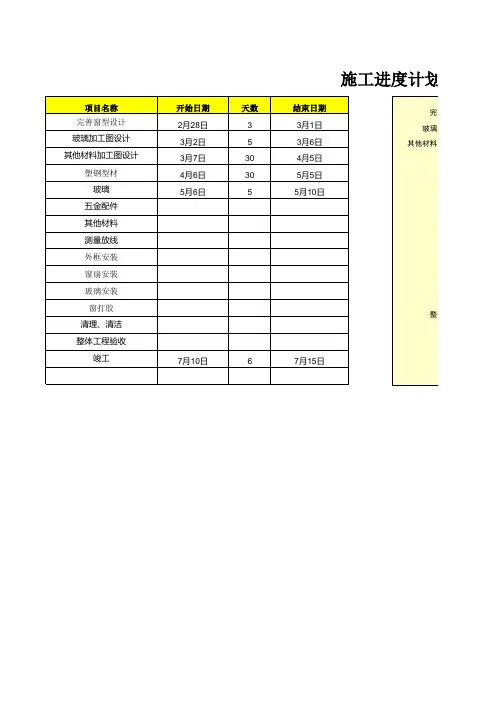 Excel自动生成—施工进度计划表