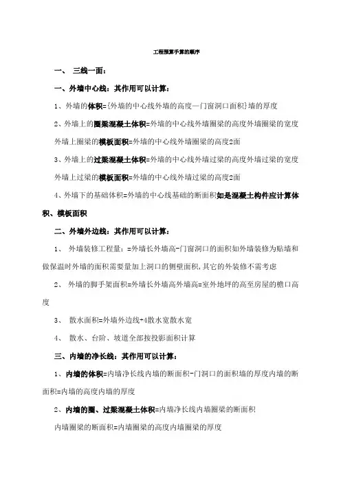工程造价自学教程