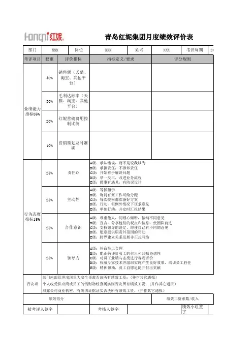 电商运营总监绩效评价表140226