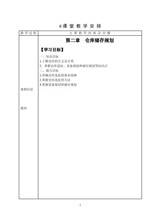 仓储管理实务第二章仓库储存规划仓库布局案例.