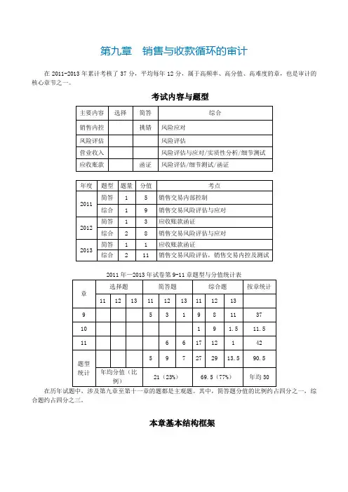注会考试审计科目《审计》第九章销售与收款循环的审计