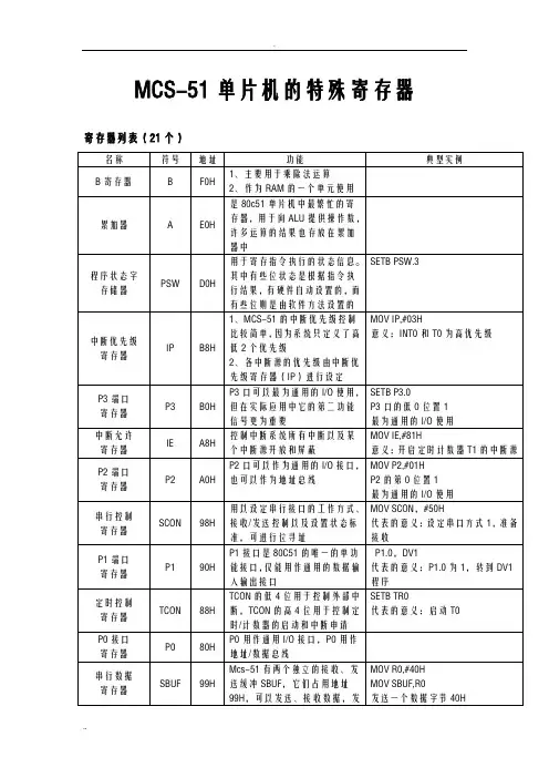 MCS51单片机的特殊寄存器