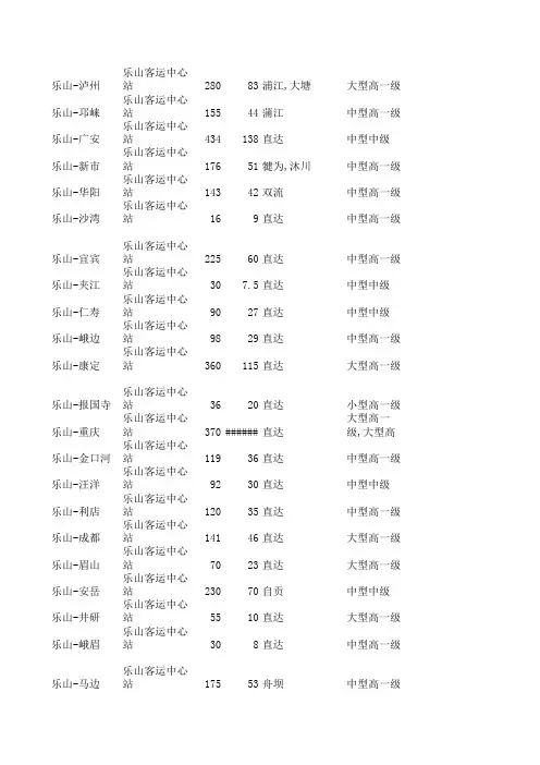 乐山汽车客运时刻表