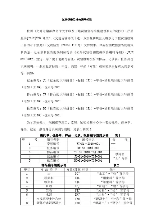 试验记录及报告编号规则