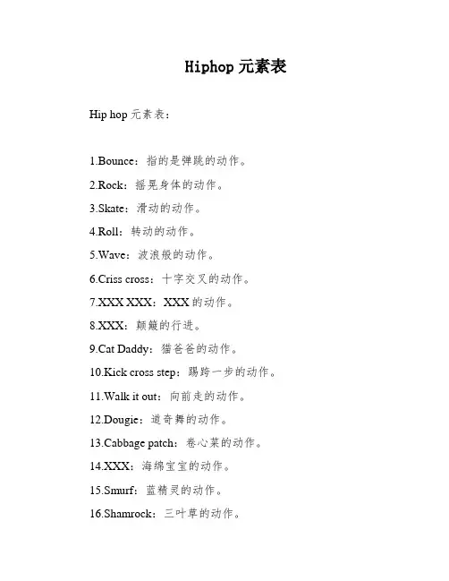 Hiphop元素表
