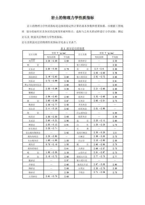 岩土的物理力学性质指标