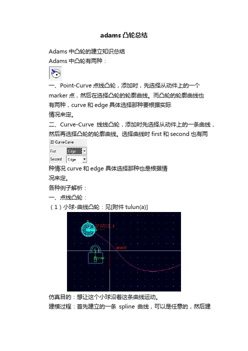 adams凸轮总结