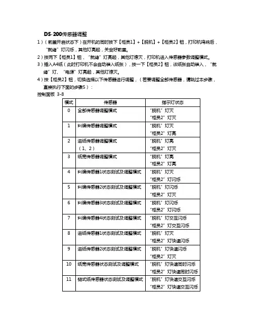 得实200打印机报警调试-DS200传感器参数调整方法