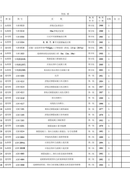 铁路图集-桥