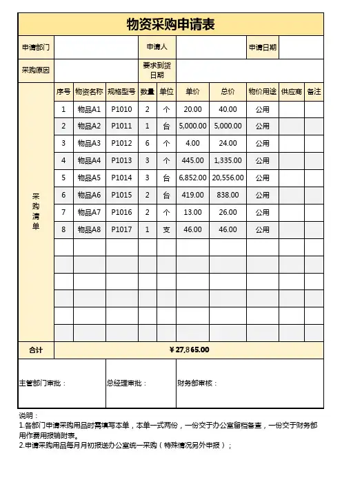 物资采购申请表Excel模板